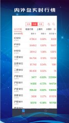 中信期货交易版