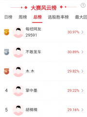 股市最新行情决定采纳选手们的建议