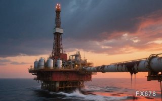 国际期货财经直播间分享精品投资理财诀窍