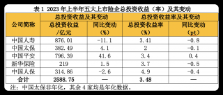 2023年上半年_股票下载哪个app