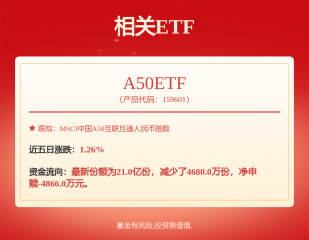 这部分成交额被定义为资金流出—股票证券网址大全
