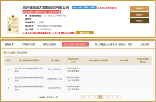 仅凭2019年一笔20万元的设备采购合同就夸大为“央企背书”—原油期货骗局