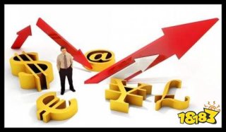 今日股票行情适合保守型投资者