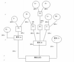 恒银期货官网由中国境内具有期货相关业务资格的会计师事务所出具的验资报告